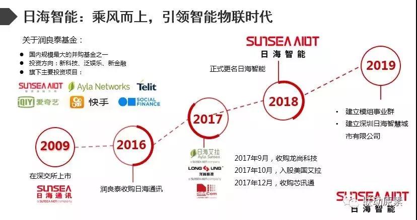 zoty��ŷ������(�й�����)�ٷ���վ