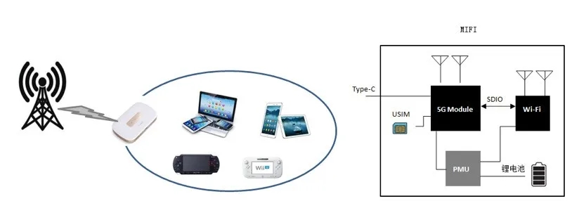 20200327143316_55102