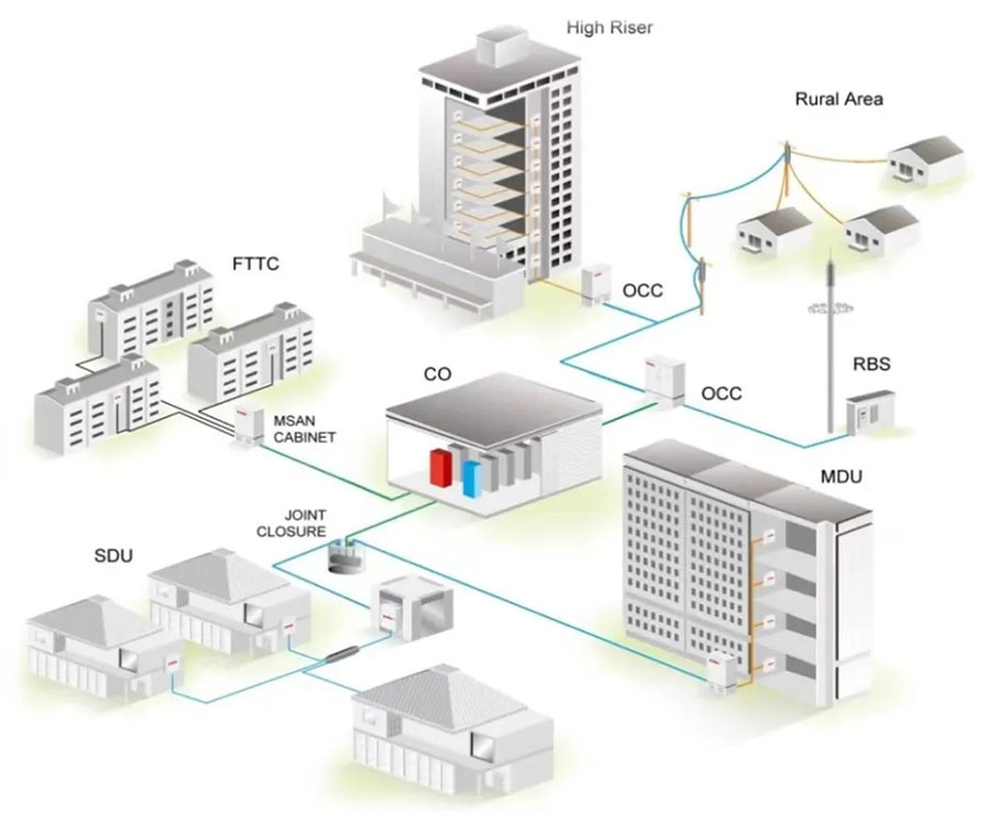 zoty��ŷ������(�й�����)�ٷ���վ